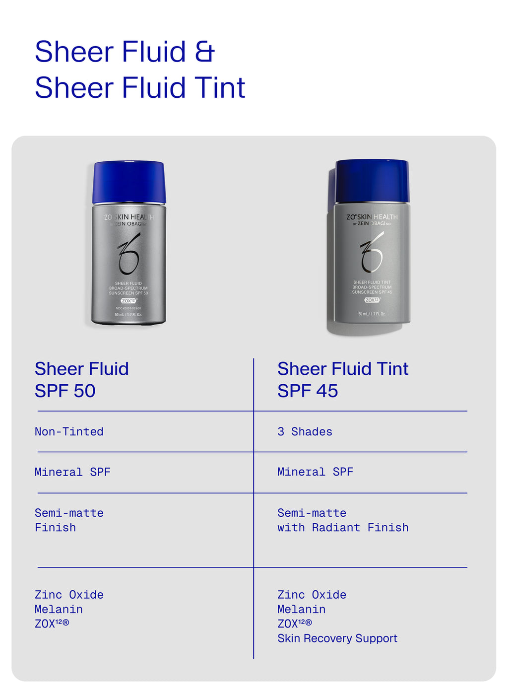 NEW ZO Sheer Fluid Tint Broad-Spectrum SPF 45