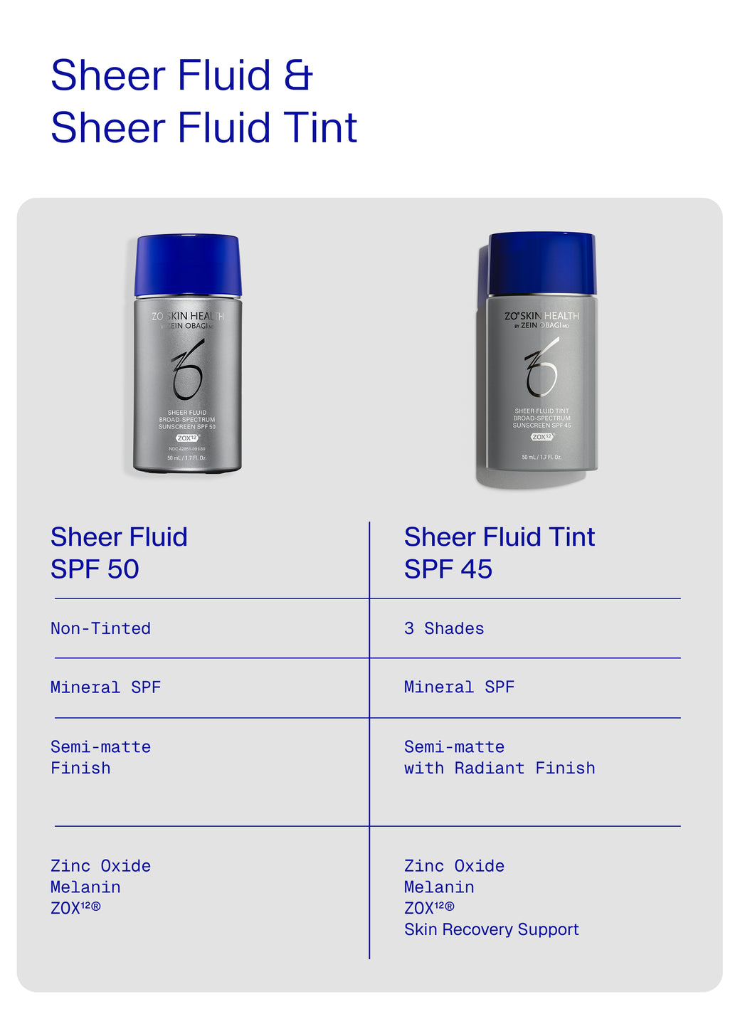 NEW ZO Sheer Fluid Tint Broad-Spectrum SPF 45